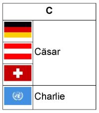 B-Z-FuA-C.jpg