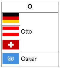 B-Z-FuA-O.jpg