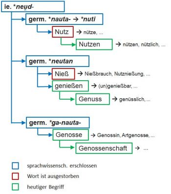 Bi-W-G genießen.jpg